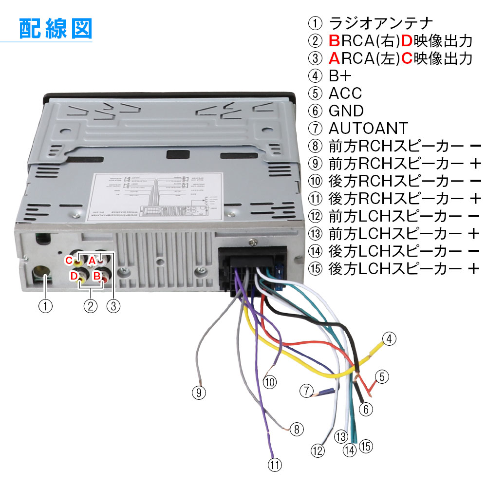 Dvdプレーヤー 車載 1din Android 24v Aux 対応 12v スマホ ラジオ オーディオ 外部入力 録音 Am Fm Mp3 Iphone Usb ワイヤレス接続 デッキ Bluetooth チューナー Dvd Cd 再生 音楽