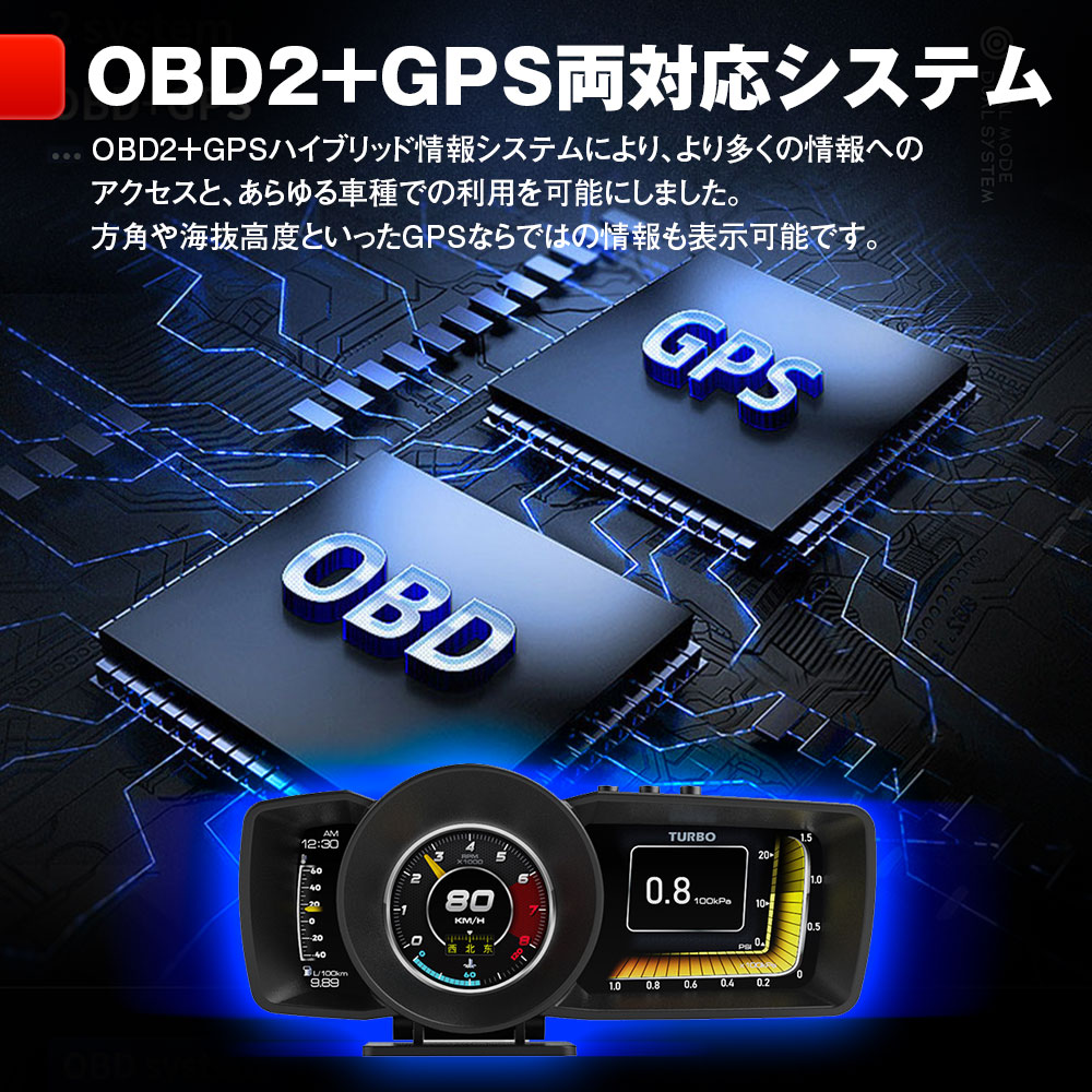 4時間限定5 Offクーポン発行中 Obd2 メーター Gps メーター 2画面 追加メーター 車用品 ポン付け サブメーター 4インチ 液晶ディスプレイ 高輝度 多機能 データ検出 後付け ポン付け マルチメーター デジタルメーター 車載 スピードメーター タコメーター 電圧計 カー