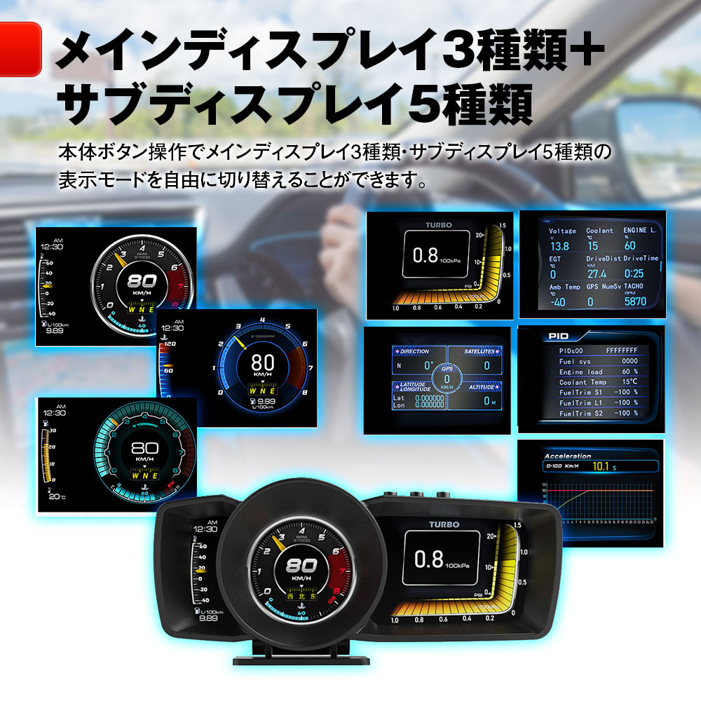 6時間限定3 Offクーポン発行中 Obd2 Gps メーター 2画面 追加メーター サブメーター 4インチ 液晶ディスプレイ 高輝度 多機能 データ検出 マルチメーター デジタルメーター 車載 スピードメーター タコメーター 電圧計 Clinicalaspalmeras Com