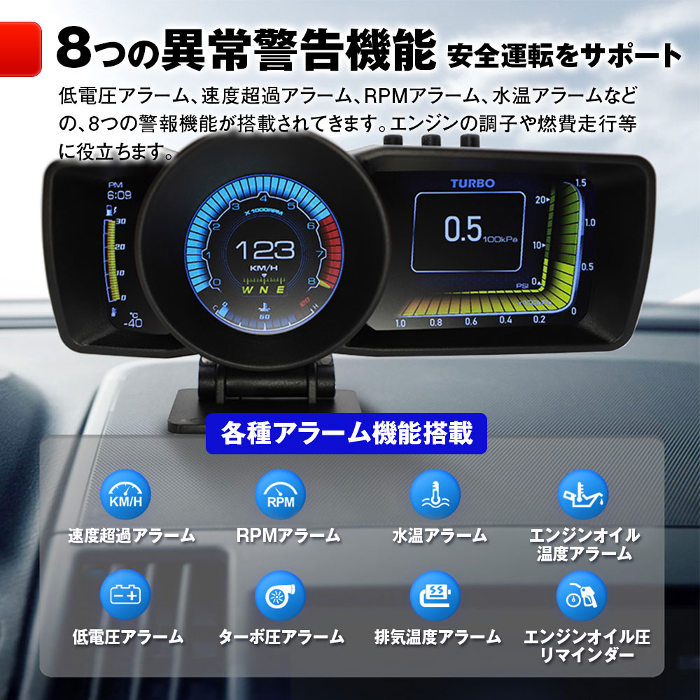 6時間限定3 Offクーポン発行中 Obd2 Gps メーター 2画面 追加メーター サブメーター 4インチ 液晶ディスプレイ 高輝度 多機能 データ検出 マルチメーター デジタルメーター 車載 スピードメーター タコメーター 電圧計 Clinicalaspalmeras Com