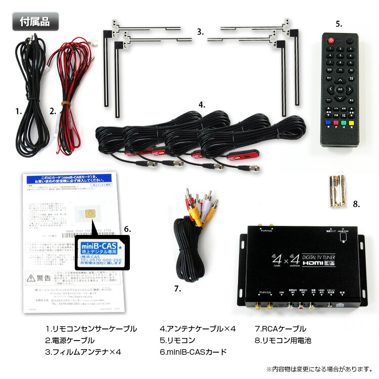 1000円offクーポン発行中 地デジチューナー フルセグチューナー Toshiba製プロセッサー 4x4 4 4 車載 Hdmi 地デジ フルセグ ワンセグ フィルムアンテナ 自動切替 あす楽対応 Bloumgrootegast Nl