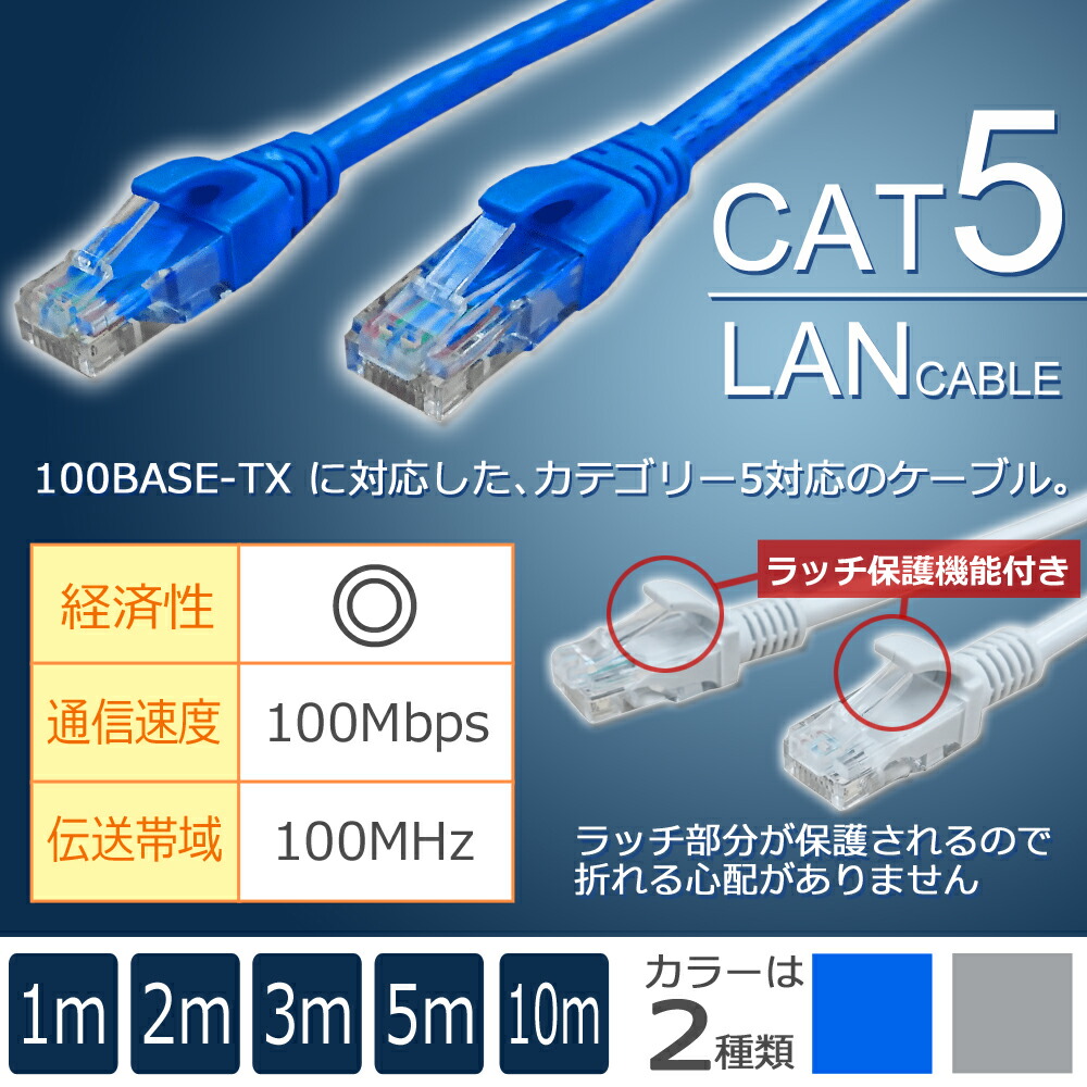 楽天市場】LANケーブル ランケーブル 1m CAT5準拠 1年保証 ストレート 