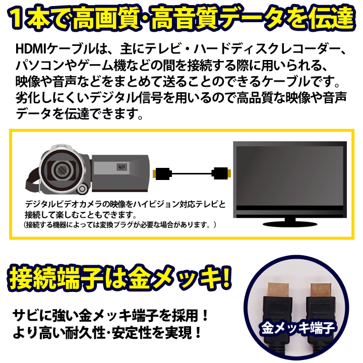 楽天市場 Hdmiケーブル 1 8m ハイスピード ブラック 各種リンク対応 スリム 細線 Ps3 Ps4 3d 3d対応 ビエラリンク レグザリンク 4k Hdmi ケーブル ハイスペック 1年保証 金メッキ イーサネット 業務用 金メッキ仕様 リンク機能 Arc Hdr Hec 即日出荷 Ul Yn むさしの