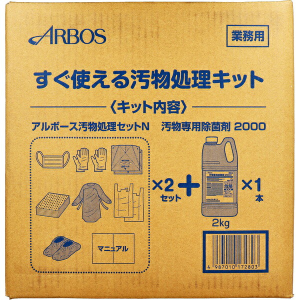 【5個書き割り】 御勤め用 すぐ使える汚れかた付ける一揃いの道具 1書き割り