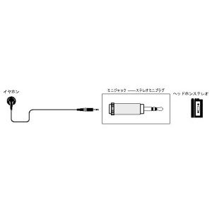 【10個セット】 ビクター AP-106A 変換アダプター｜むさしのメディア 店