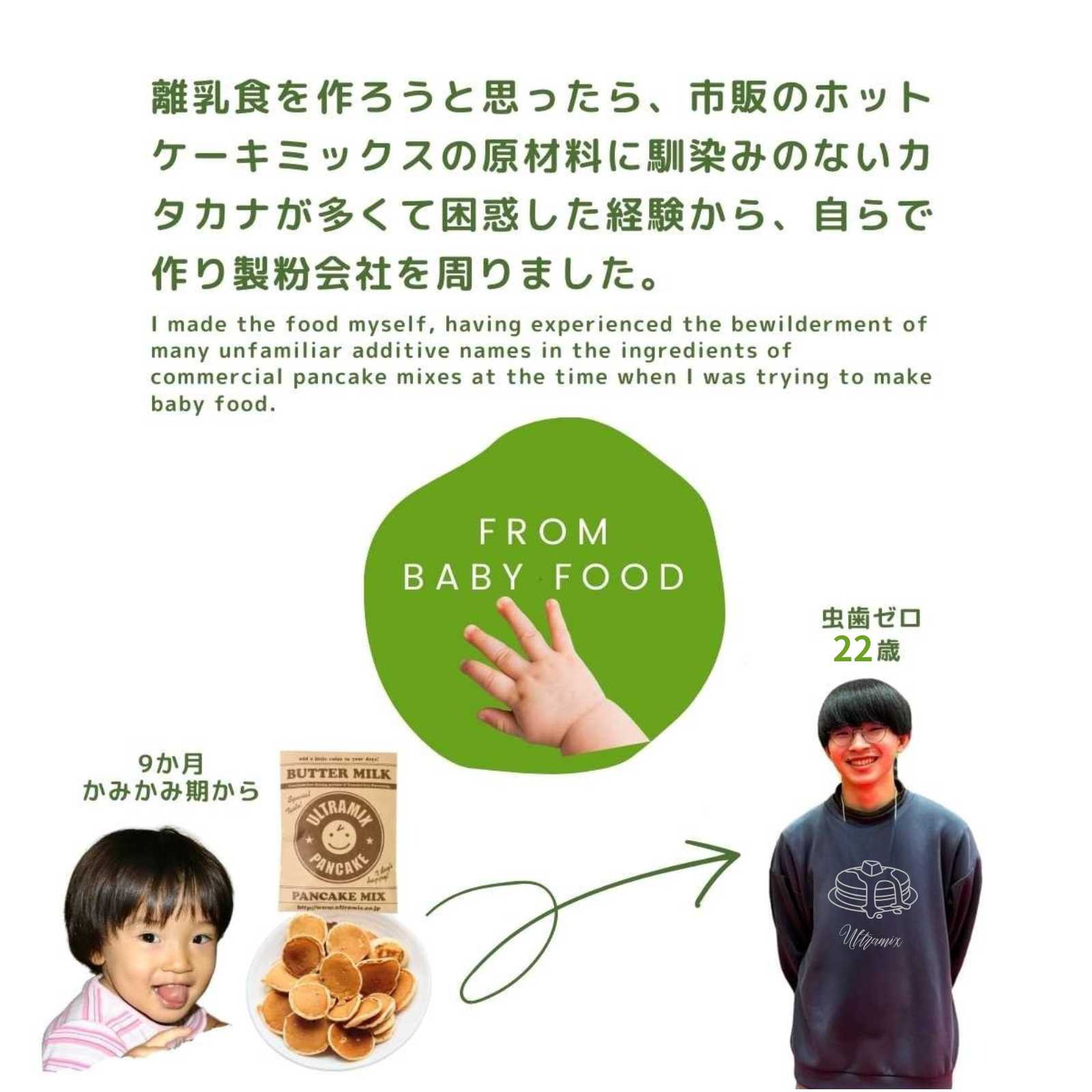 ULTRAMIX HapBeeBee Co.Ltd. Rakuten Global Market With Japanese