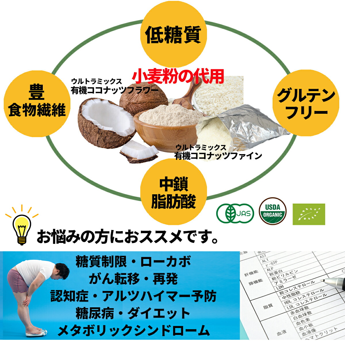 ディスカウント アリサン ココナッツフレーク ファイン 1kg 有機