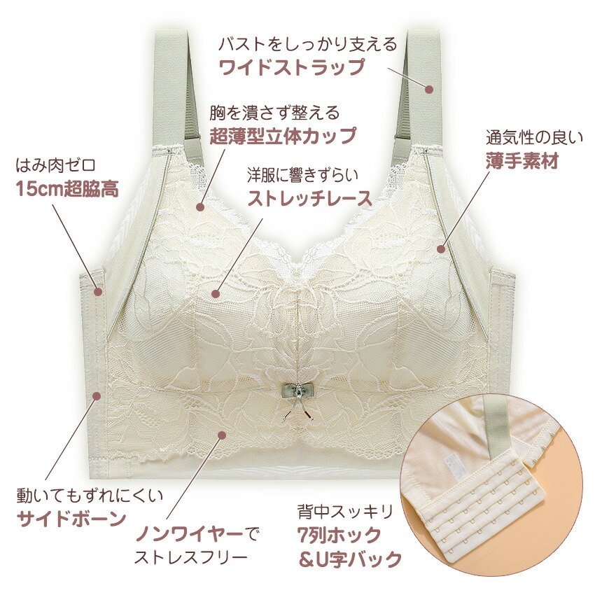クーポン利用で⇒1980円／胸を小さく見せるブラ 胸を小さく 補正下着 脇高ブラ 脇高 背中 補正 ブラジャー ブラトップ タンクトップ 胸を小さくみせるブラ  ブラジャー 着やせブラ 補正ブラ レース [mask] インナー・下着・ランジェリー | antiguaboreal.com
