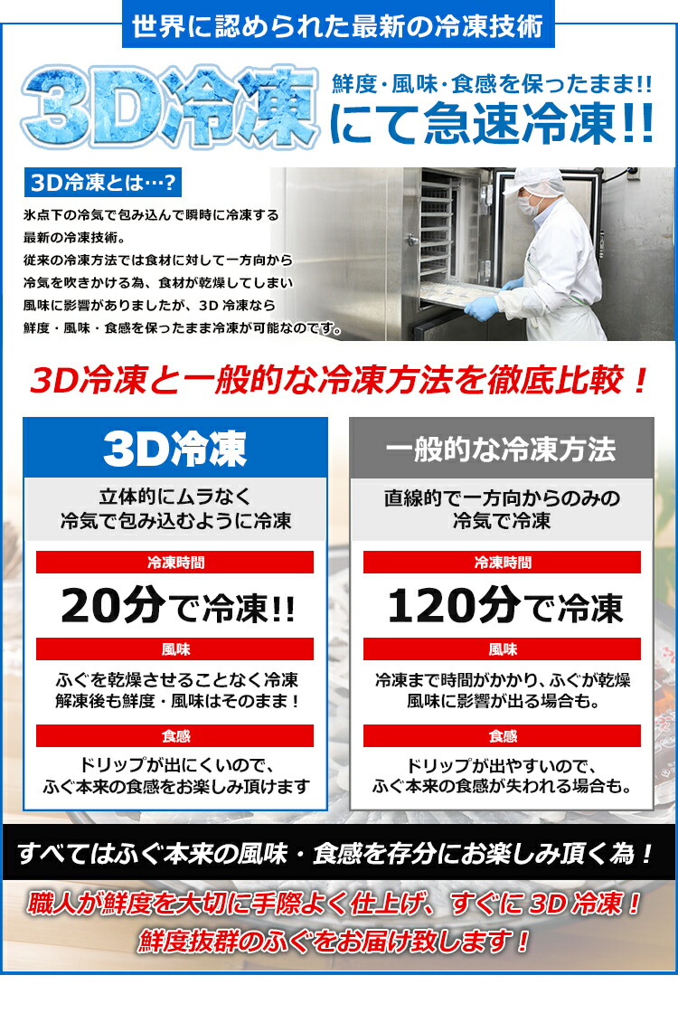 大割引 とらふぐ鍋セット 6〜7人前 敬老の日 ギフト 送料無料 ふぐちり ふぐ 海鮮 ふぐ皮 ふぐ鍋 河豚 福岡 博多 長崎 プレゼント 贈り物  グルメ 出産祝い 食べ物 fucoa.cl