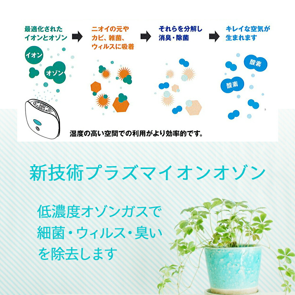 Ethicalware ロングパイルケット ボリュームタッチ アイボリー ブラウン 140 0ｃｍ ブルー ダークグレー