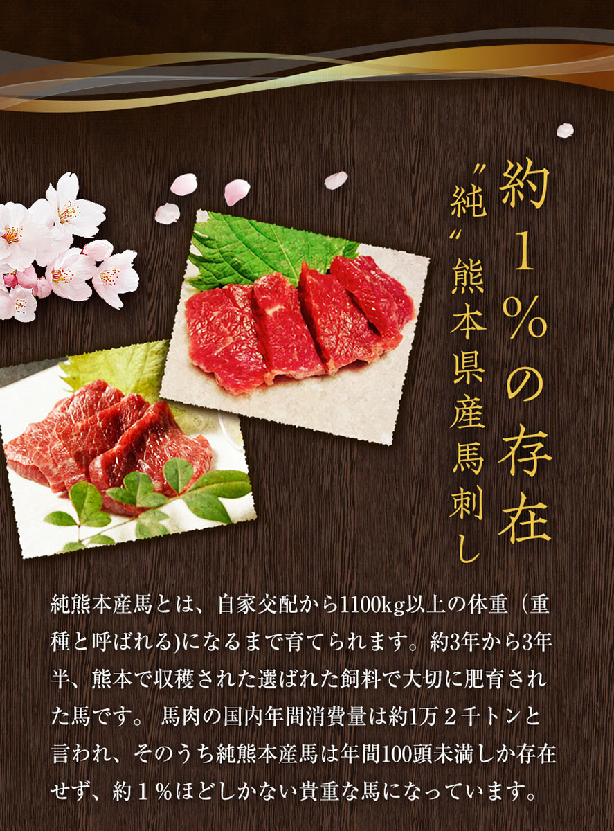 熊本産馬刺し(国産)お試しセット「かいのみ」「上バラひも」「ロース赤身」「上赤身」各50g馬匠馬刺用醤油付き最高の赤身の甘さを感じてください。