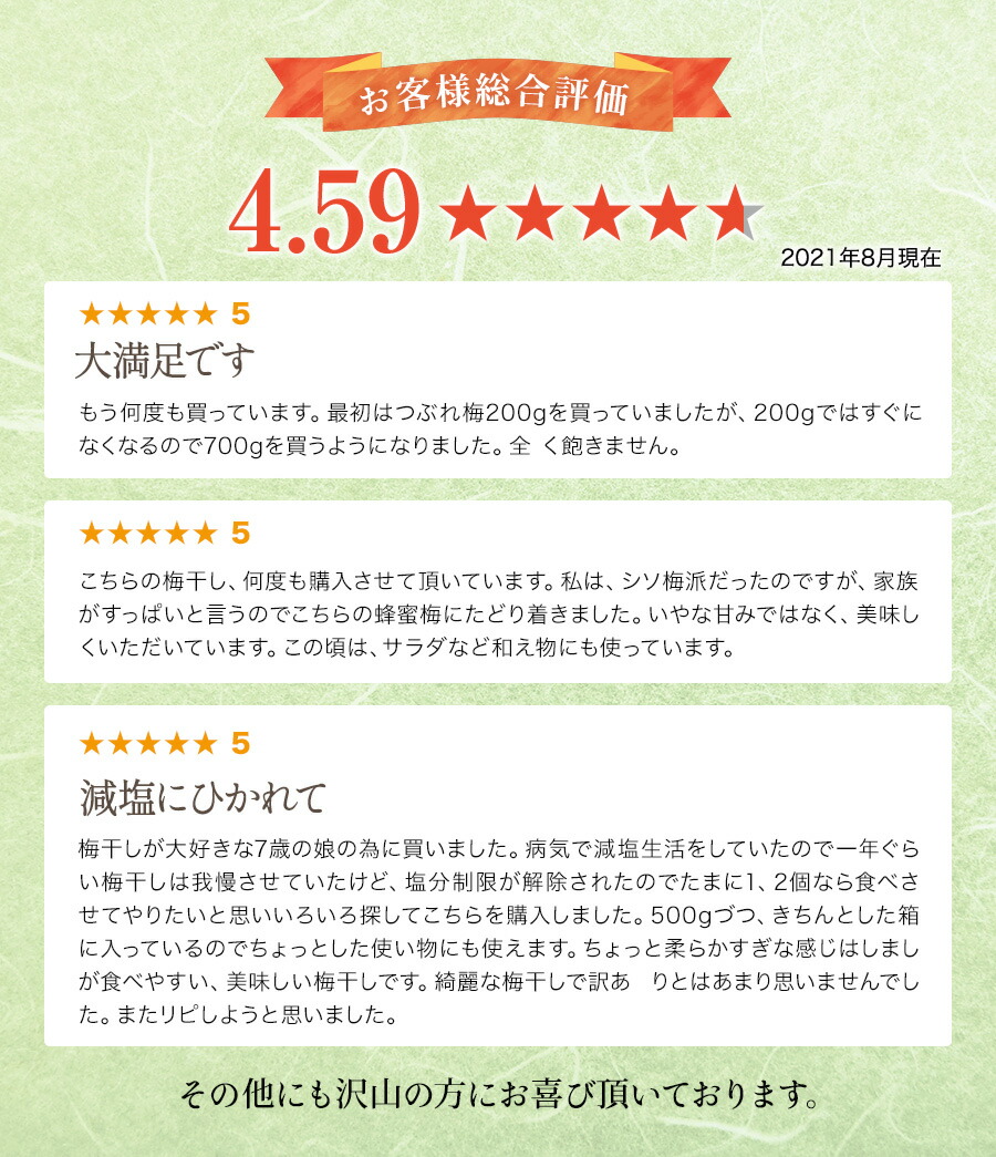 市場 ＼低塩4% 梅干し 国産はちみつ 2.4kg 紀州南高梅 つぶれ 400g×6