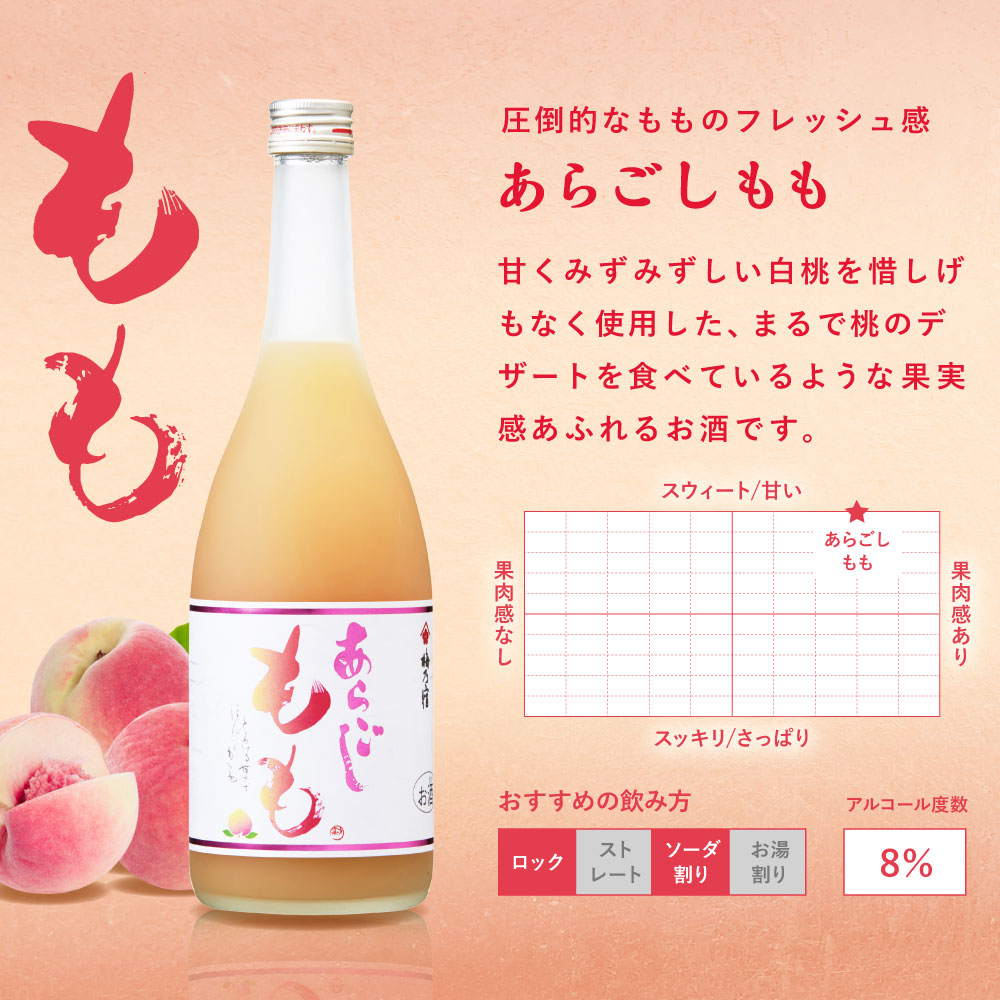 SALE期間10%OFF／【公式】 梅乃宿 選べるあらごしセット 720ml×3本