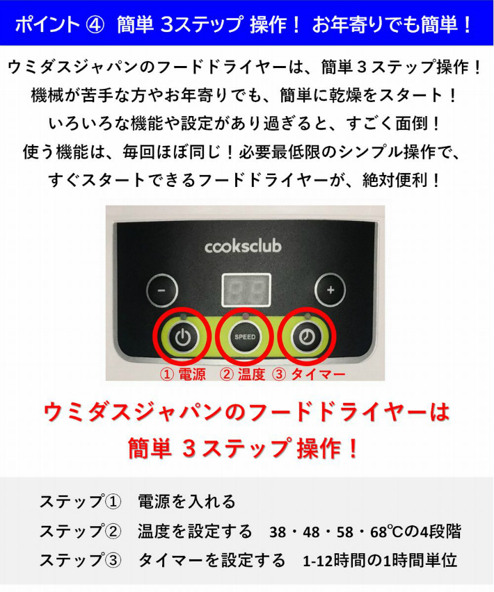 実物 フードドライヤー ウミダスジャパン 食品乾燥機 FD880E propcrowdy.com