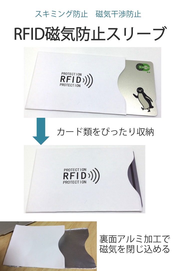 楽天市場 送料無料 スキミング防止カードケース 3個セット ぴったりサイズ Rfid磁気防止 カードスリーブ クレジットカード クレカ キャッシュ カード 銀行 交通系 Icカード スキミング Rfid アルミ スマホ スマホカバー 手帳型 スイカ Suica 便利雑貨ショップ Umiwo