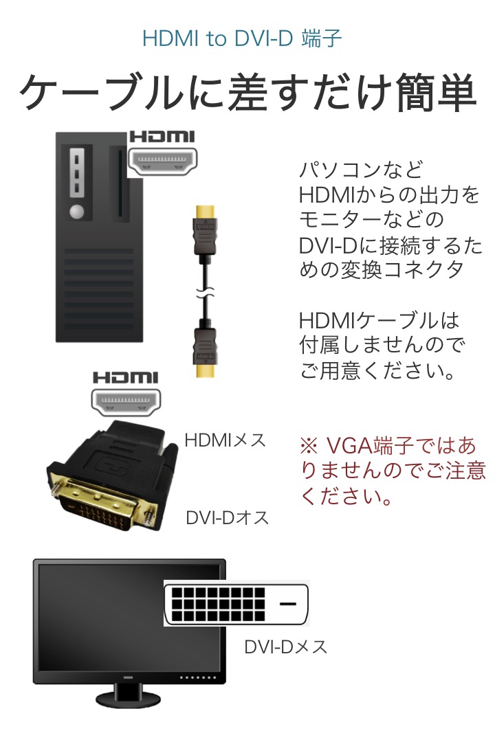 楽天市場 送料無料 Hdmi To Dvi D 変換アダプタ 金メッキ加工 テレビ Dvd モニター ディスプレイ パソコン Dvi 映像出力 ケーブル オス メス 端子 コネクタ 接続 Pv Tv 便利雑貨ショップ Umiwo