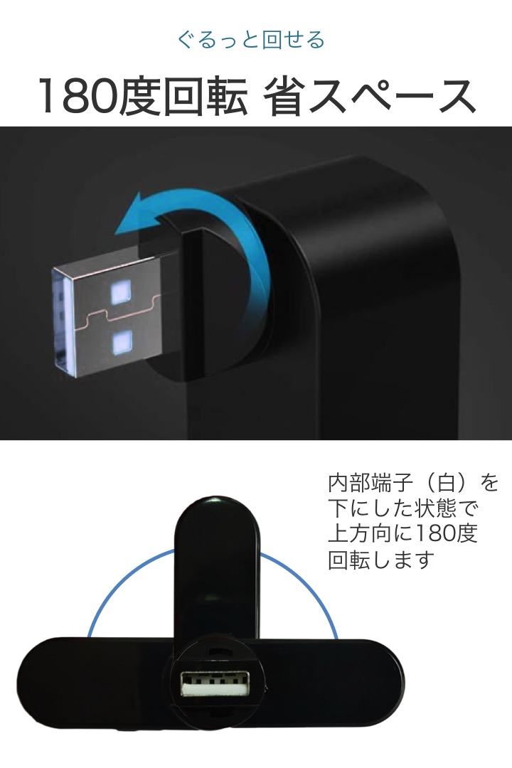 楽天市場 送料無料 回転式 Usbハブ 黒 3ポートハブ Usb2 0 180度回転 横 縦 3口 コンパクト 省スペース パソコン バイク Pc 増設 マウス ワイヤレス レシーバー スマホ ノートパソコン ハンドル 無線 Bluetooth ドラレコ 便利雑貨ショップ Umiwo