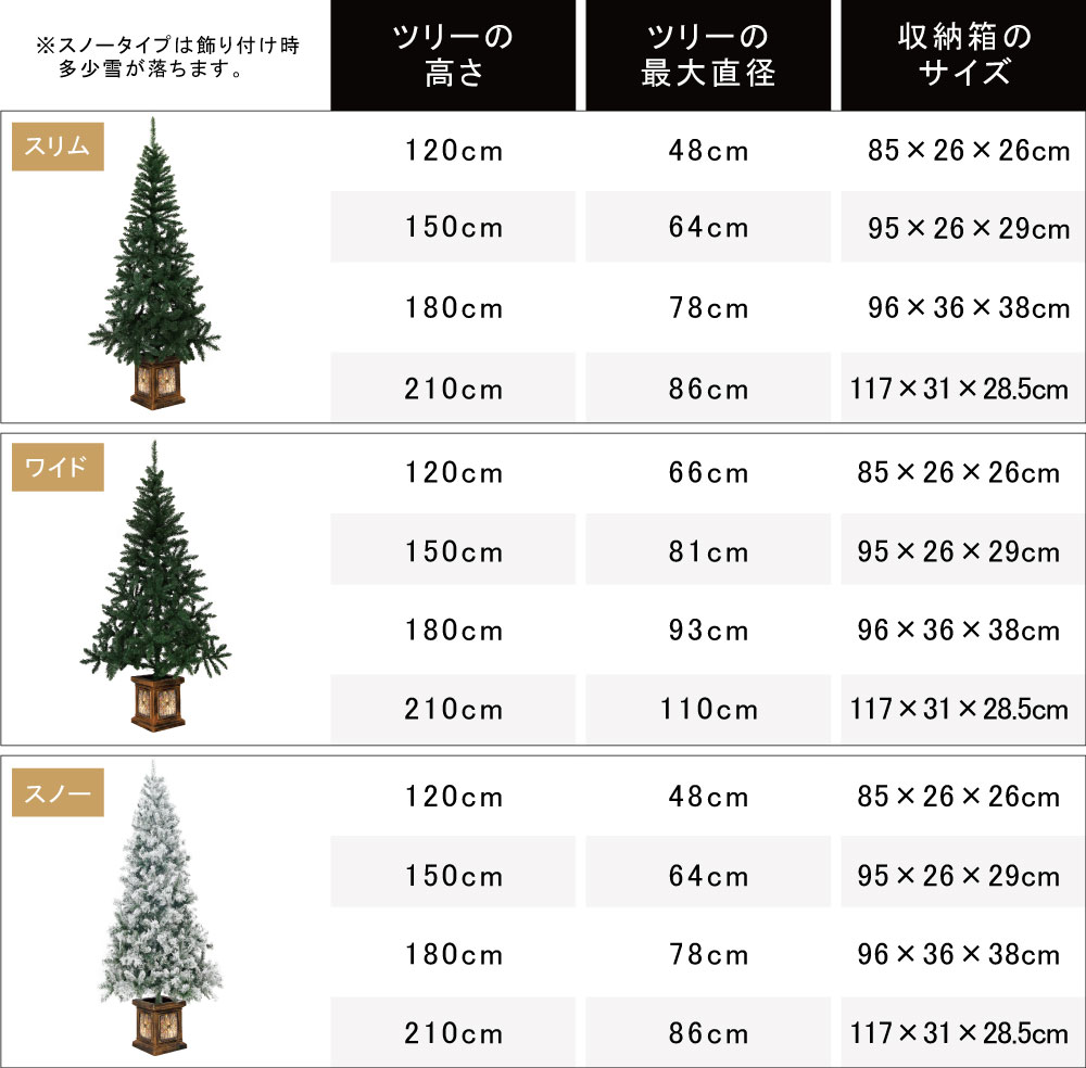 クリスマスツリー おしゃれ 北欧 210cm 高級 フィルムポットツリー Led付き オーナメント 飾り セット ツリー スリム Ornament Xmas Tree South 2 インテリア Painfreepainrelief Com