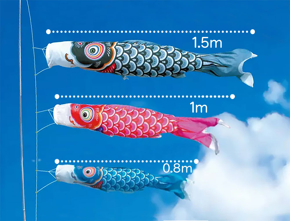 名入れ無料 こいのぼり ベランダタイプ セット 1 5メートル 吹流し 撥水加工 家紋入れ 桜風吹流し おしゃれ かわいい 鯉のぼり 徳永こいのぼり お祝い 1 5m ギフト Rvcconst Com