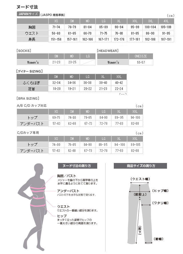 ☆ネコポスアンダーアーマーレディースロングタイツスパッツUAメリディアンレギングトレーニングジムスタジオポケットコンプレッションUNDERARMOUR1355916あす楽対応可