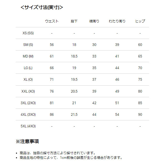 即日出荷 送料無料 ☆ネコポス アンダーアーマー メンズ インナー パンツ タイツ スパッツ UA ヒートギア アーマー コンプレッション ショーツ  ポケット付 ストレッチ 抗菌防臭 吸汗速乾 トレーニング UNDER ARMOUR 1361596 あす楽対応可 激安人気新品