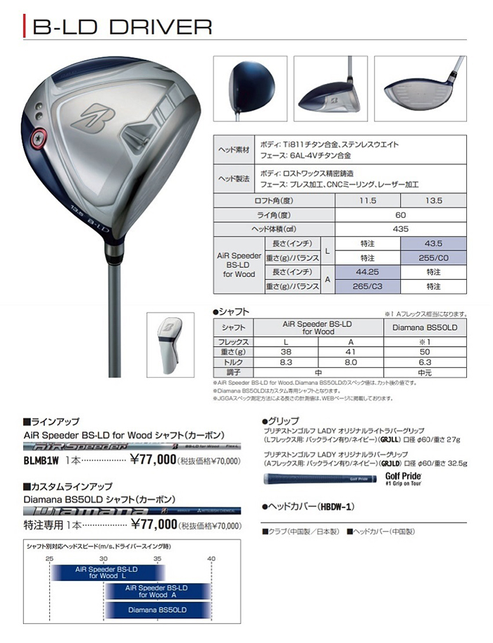 ランキング2022 BRIDGESTONE B-LD レディース ドライバー AiR Speeder