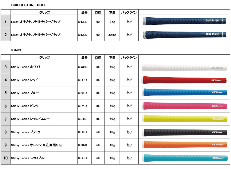 BRIDGESTONE B-LD レディース AiR カーボンシャフト BS-LD Speeder