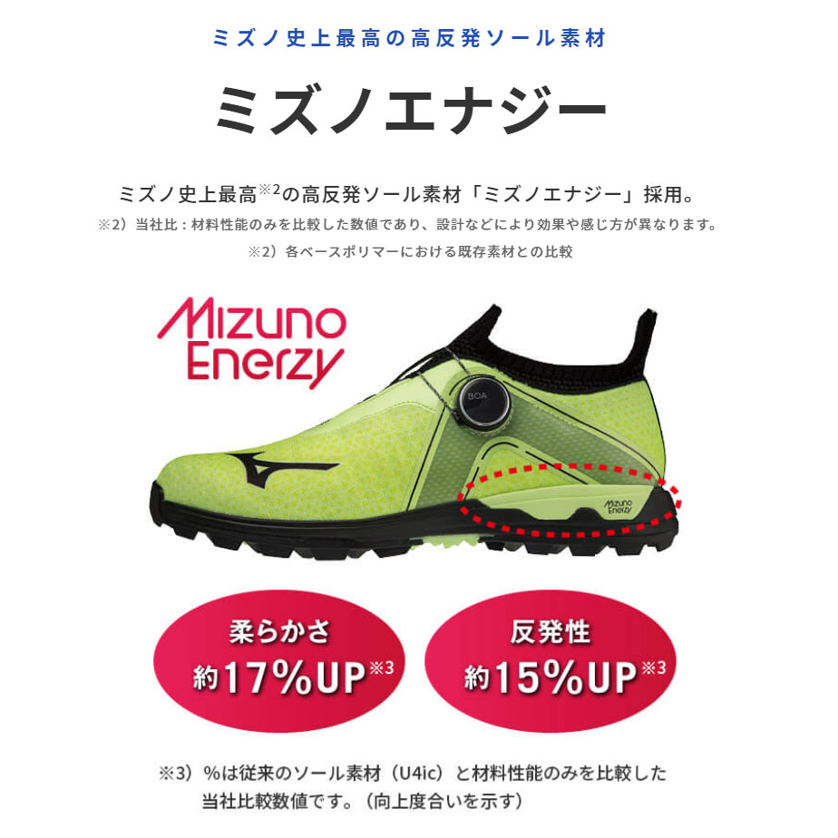 開店記念セール MIZUNO ウエーブ ハザード ボア シューズ 51GM2170 3E相当 WAVE HAZARD BOA メンズ ライム×ブラック  35 スパイクレス メッシュ 防水メッシュ ゴルフシューズ fucoa.cl