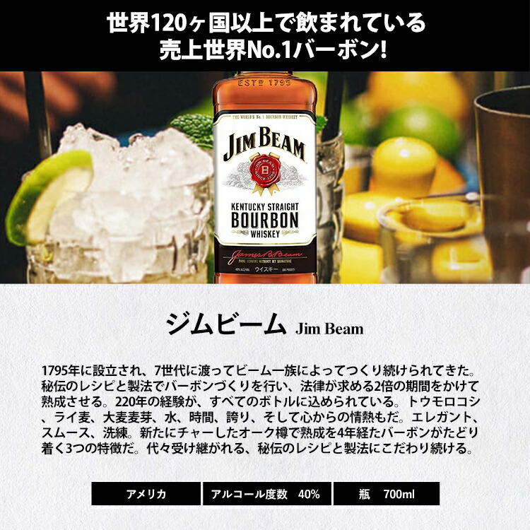 原則高位 アスレチッククラブ梁 Jim Beam ビン フラスコ 亜米利加 700ml 40 0 バーボンウイスキー ハイボールにおすすめ 12書帙硬化 1入れもの 役目使い所 飲食商店におすすめ 労働階級向け 貨物輸送無料 別途送料北海道 九州330巡回 沖縄770円 Geo2 Co Uk