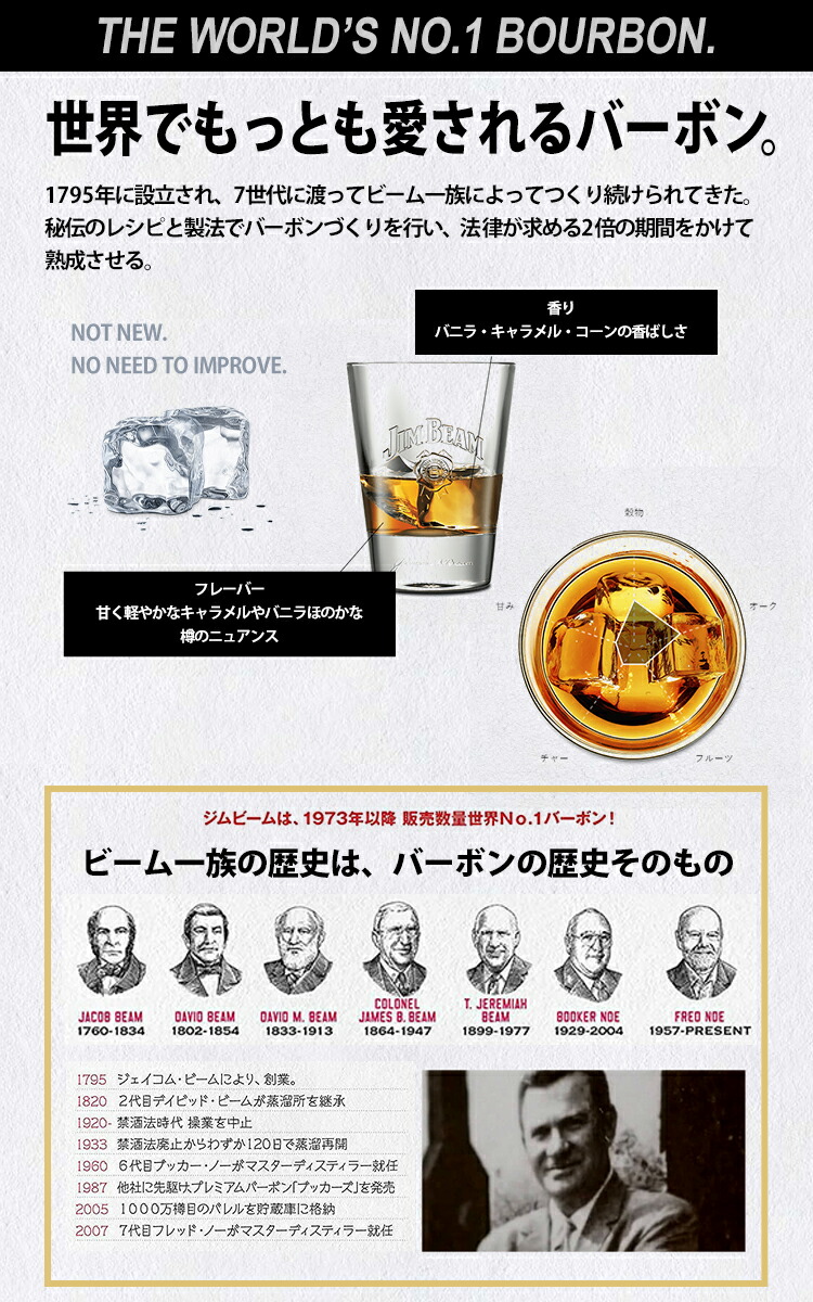 楽天市場 正規品 ジムビーム Jim Beam ビン 瓶 アメリカ 700ml 40 0 バーボンウイスキー ハイボールにおすすめ 6本セット 1箱 業務用 飲食店におすすめ プロ向け 送料無料 別途送料北海道 九州330円 沖縄770円 ビール 酒 ワイン専門店ユニビス