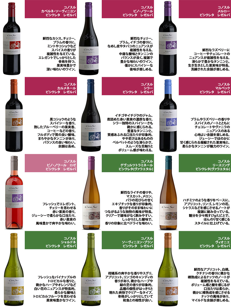 楽天市場 コノスル ビシクレタ レゼルバ シリーズ よりどり12本セット ヴィーニャ コノスル 赤 白 ロゼ 750ml Vina Cono Sur Cono Sur Bicicleta Reserva チリ 赤ワイン 白ワイン ワインセット 送料無料 ビール 酒 ワイン専門店ユニビス