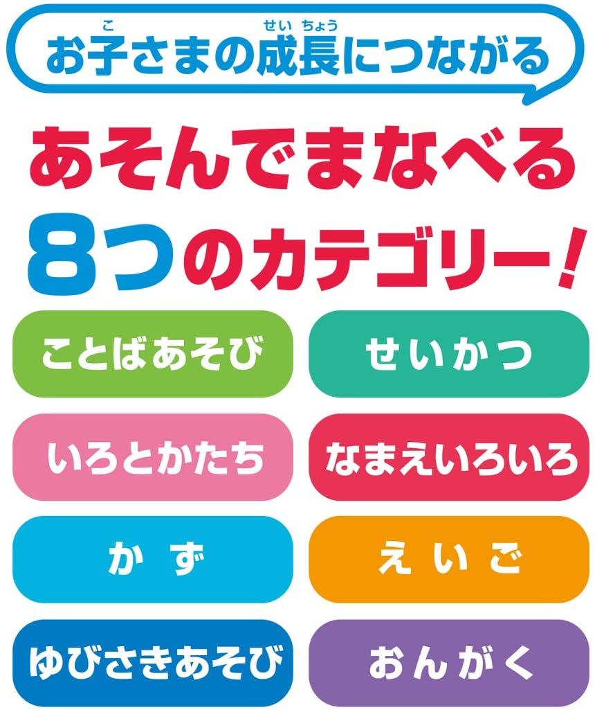 保証書付 1 5才からタッチでカンタン アンパンマン知育パッド 1台 おもちゃ セール 子供 男の子 女の子 プレゼント 誕生日 送料無料 Www Faan Gov Ng 保証書付 1 5才からタッチでカンタン アンパンマン知育パッド 1台 おもちゃ セール 子供 男の子 女の子 プレゼント 誕生日 送料無料 Www Faan Gov Ng