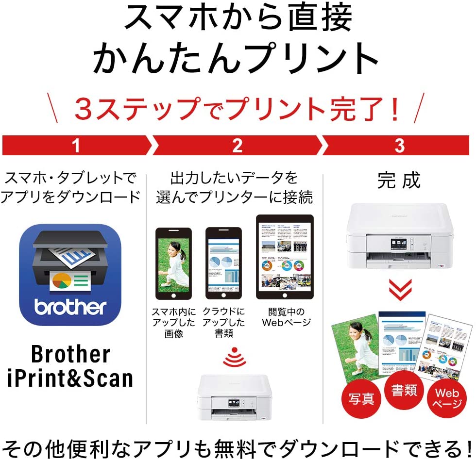 爆安プライス Brother ブラザー プリンター インクジェット複合機 Dcp J987n W ホワイト Wi Fi対応 Adf 自動両面印刷 スマホ タブレット接続 レーベル印刷 21年モデル 高知インター店 Www Trailconnections Com