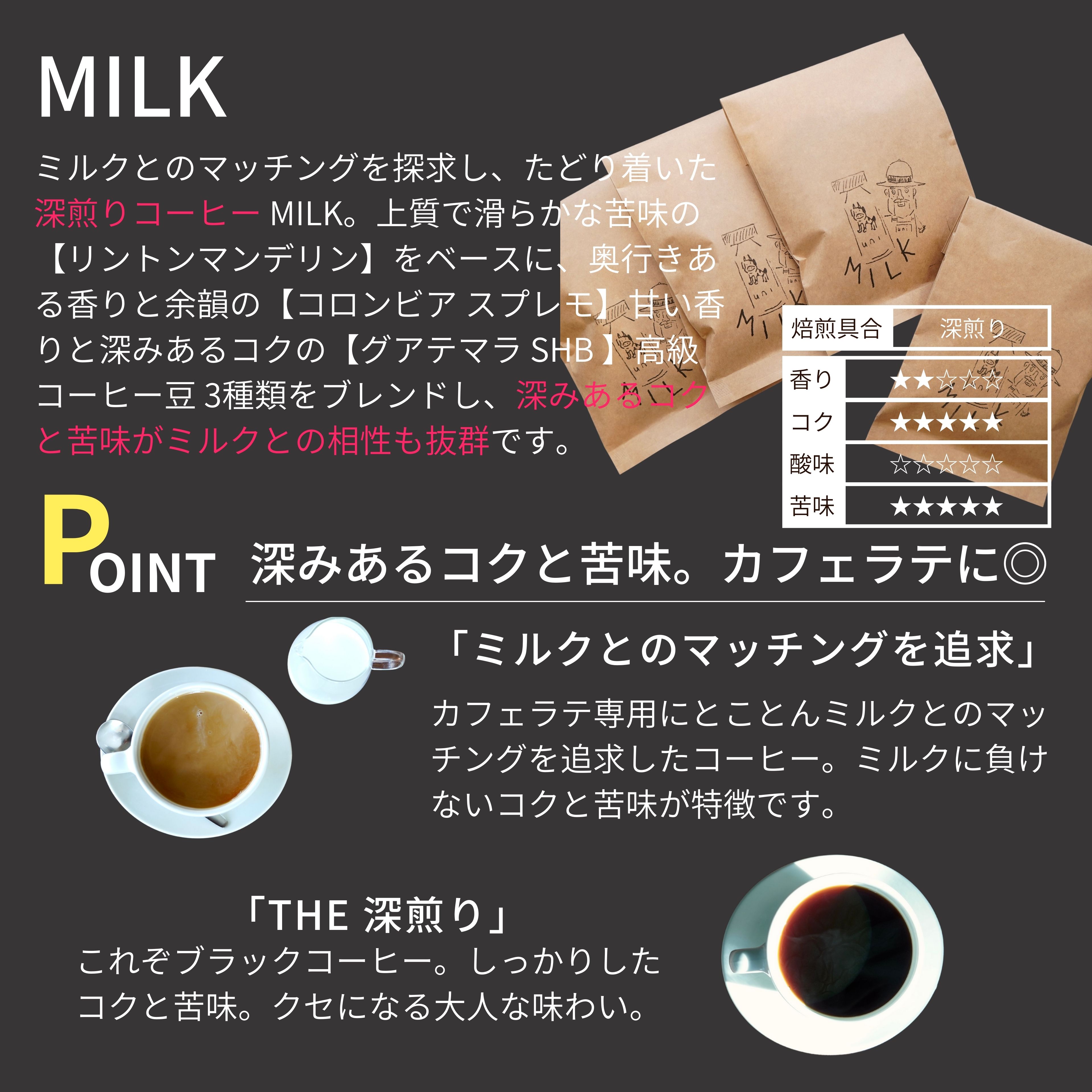 コーヒー 飲み比べセット コーヒー豆 粉 300g お試し 飲み比べ 珈琲