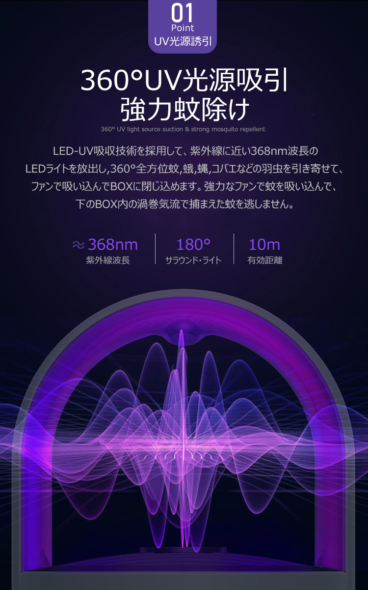 楽天市場 Ledライト蚊取り器用蚊取誘導剤交換可能uv光源誘引式家庭用蚊取り器 Uv光源誘引式光触媒技術蚊取り器ledライトusb蚊退治誘虫灯効果抜群薬剤不用 赤ちゃんやペットにも安心 Unicona 楽天市場店