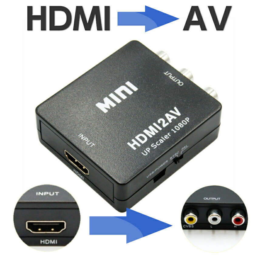 楽天市場】HDMIケーブル 5m Ver2.1 ナイロンメッシュ HDMI2.1 4K 8K ダイナミック HDR eARC ゲームモード VRR  3D テレビ PS4 PS5 xbox series x ゲーム機 PC モニター ディスプレイ パソコン 5.0m【送料無料】 :  ユニコーンショップ 楽天市場店