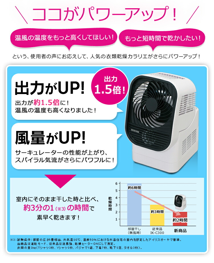 SALE／74%OFF】 レビューおまけ有 衣類乾燥機 乾燥機 カラリエ IK-C500 アイリスオーヤマ メーカー１年保証 衣類乾燥 小型 温風  部屋干し 干し 物干し サーキュレーター 首振り タイマー付き 短時間 静音 梅雨 夏 湿気対策 節電室内 屋外 コンパクト グッズ  www.tsujide.co.jp