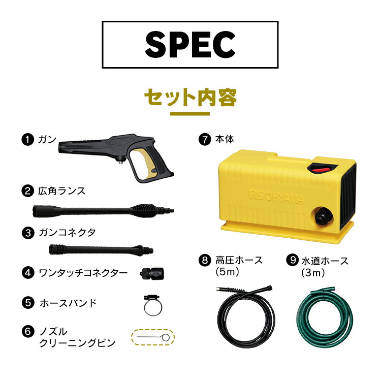新作 人気 KARCHER ケルヒャー 延長高圧ホ-ス155ド315ber 63900310