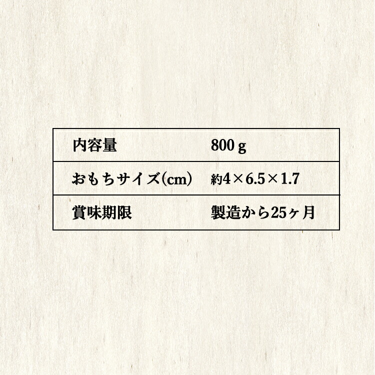 売れ筋がひクリスマスプレゼント！ もち お餅 切りもち 宮城県産みやこがねもち 800ｇ 低温製法米の生切りもち 宮城県産みやこがね切餅 餅 モチ  おもち オモチ 切り餅 きりもち みやこがね 切餅 個包装 角餅 生切りもち 生切り餅 アイリスフーズ 送別 www.babyschwimmen ...