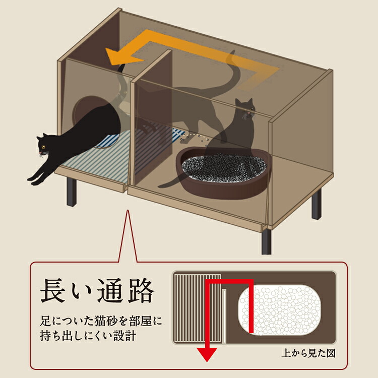 キャットトイレタリーキャビネット収納付き 猫 Ctc 0s アッシュブラウン ブラック送料無料 猫用品 ペット 猫 隠す猫トイレ ネコ ねこ 猫トイレ ネコトイレ ねこといれ 散らかりにくい ネコ用品 キャット Cat cat 隠す猫トイレ アイリスオーヤマ ゆにでのこづち キャットトイレタリーキャビネット収納付き 猫 Ctc 0s アッシュブラウン ブラック送料無料 猫用品 ペット 猫 隠す猫トイレ ネコ ねこ 猫トイレ ネコトイレ ねこといれ 散らかりにくい ネコ用品 キャット Cat cat 隠す猫トイレ アイリスオーヤマ ゆにでのこづち