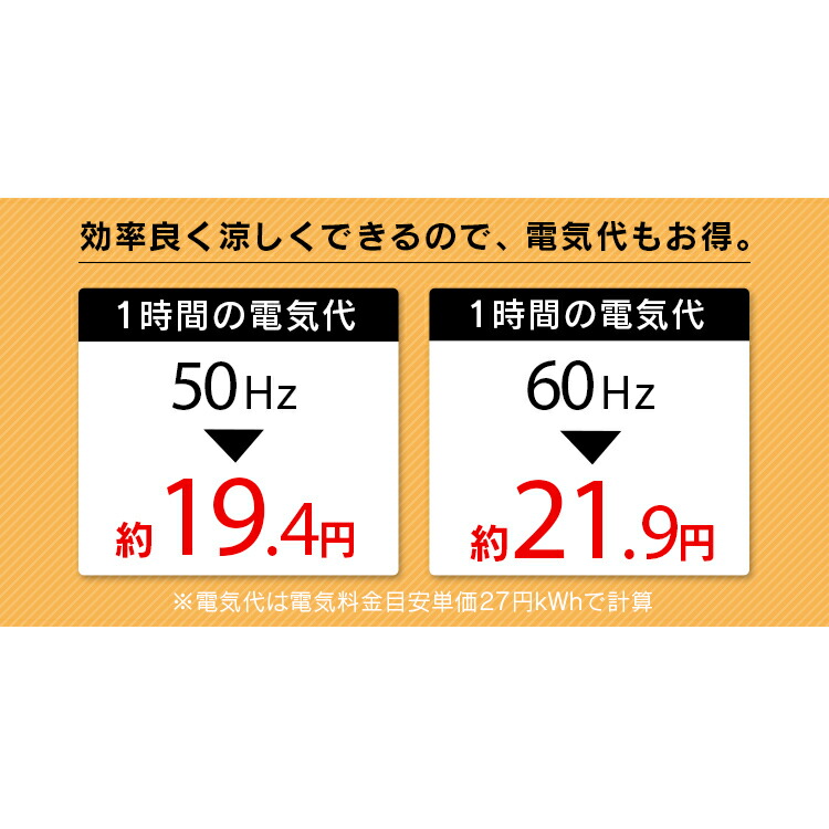工事不要 アイリスオーヤマ スポットクーラー 移動式 冷房 除湿 エアコン 1 8kw 2021年モデル Isac 通販 Lineポイント最大get Lineショッピング