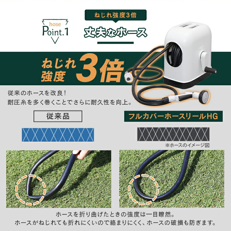 レビュー記載でおまけプレゼント ホースリール おしゃれ 30m Fhhg 30 ホース 30m スリム コンパクト フルカバーホースリールhg フルカバー ホースリール フルカバー 散水 ホース 庭 植物 植木 ベランダ 水やり 家庭菜園 庭 ハンディ アイリスオーヤマ Ocrmglobal Com