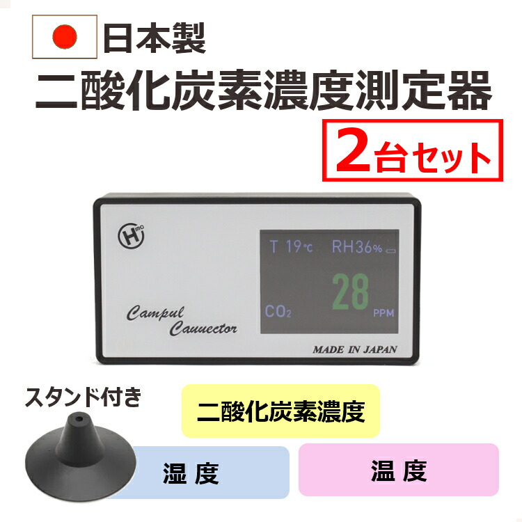 感謝の声続々! ガラス繊維角形濾紙GF/C その他 46×57cm 2-331-14 ...