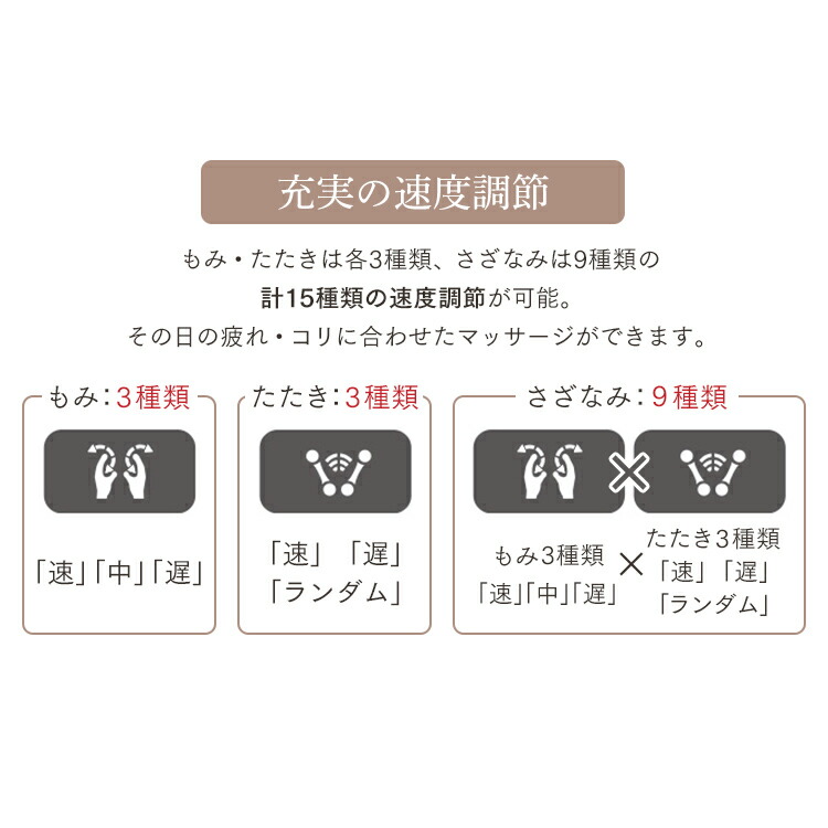 市場 マッサージャー MRL-1100送料無料 マッサージ器 フジ医療器マイリラシートマッサージャー シートマッサージャー フジ医療器