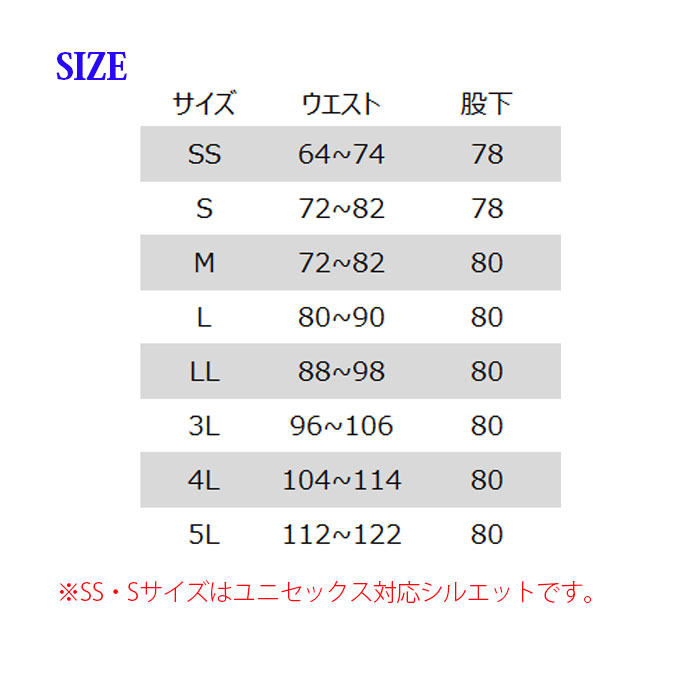 楽天市場 Burtle バートル 7083 作業服 オールシーズン 作業ズボン ユニセックスパンツ 3lサイズ 大きいサイズ ユニリンク楽天市場店