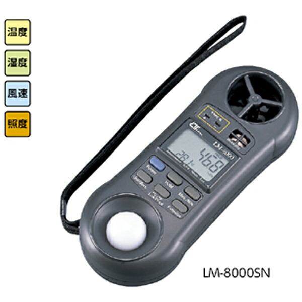 周囲の状況米突 LM-8000SN
