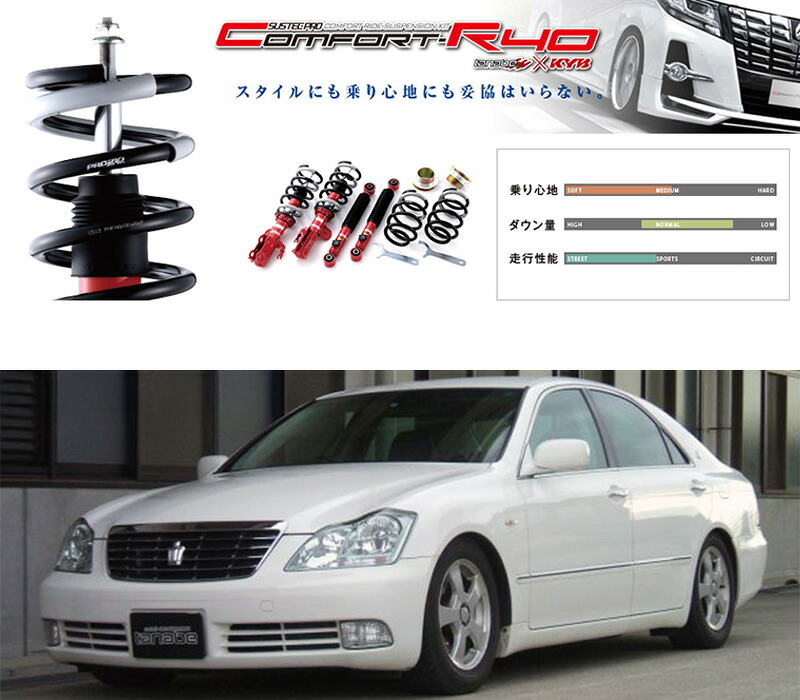 [tanabe×SUSTEC PRO CR40]GRS180 クラウン(2WD_2500 NA_H15/12～H20/2)用車高調キット[CR40GRS182K]