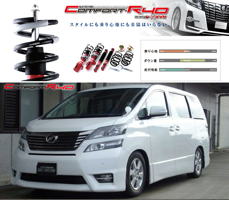 [tanabe&times;SUSTEC PRO CR40]ANH25W アルファード(4WD_2400 NA_H20/5～H27/1)用車高調キット[CR40NH20WK]｜シート・レール専門ユニプロ