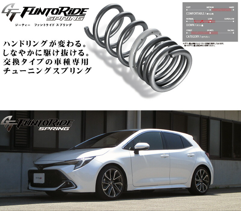 楽天市場】タナベ FUNTORIDE [カローラスポーツ MZEA12H 2022年10月