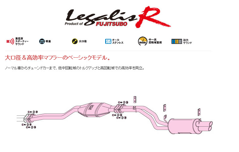 [フジツボ]S30/HS30 フェアレディZ(240Z/2シーター)用マフラー(レガリスR)｜シート・レール専門ユニプロ